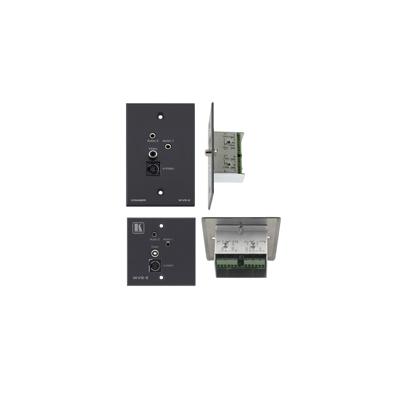 Passive Wall Plate − RCA s−Video & Dual 3.5mm Stereo Audio
